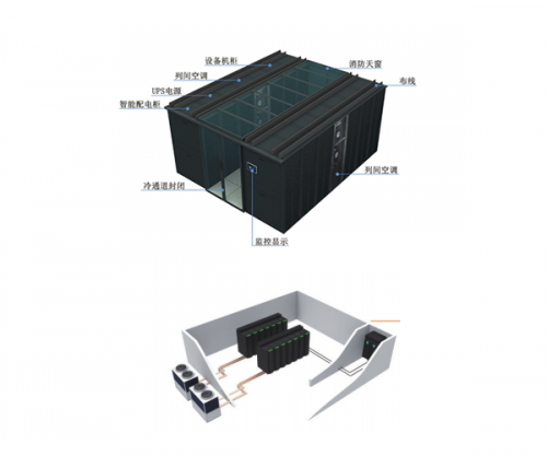 機柜池級BK-IMC系列